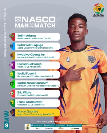 GPL Match Week 9: Hearts of Oak’s Salim Adams among NASCO Man of the Match honourees