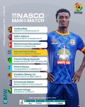 Ghana Premier League: NASCO Man of the Match winners for match week 12