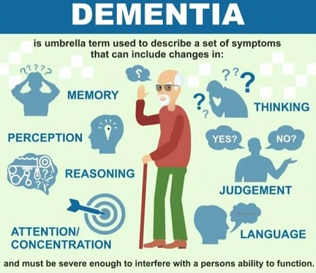 Dementia is not witchcraft