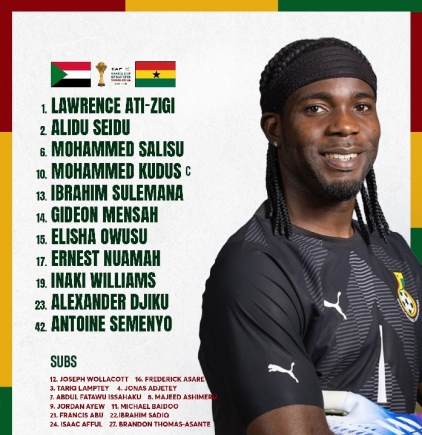 AFCON Qualifiers Full Time: Ghana 0-2 Sudan (LIVESTREAMED)
