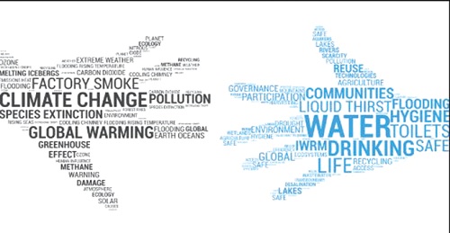  Green policies change during elections