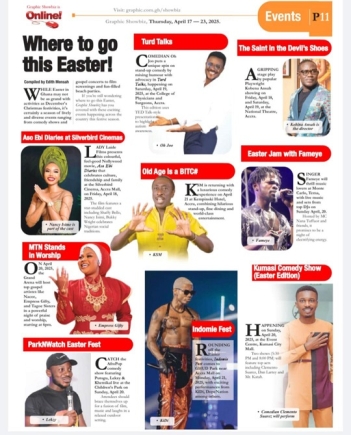 Where to go this Easter