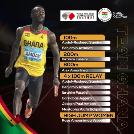 Azamati, Joe Paul lead Ghana’s 8-member squad to World Athletics Championships