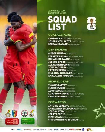 Otto Addo names 23-man squad for Chad and Madagascar World Cup Qualifiers