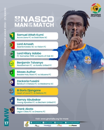 GPL match week 17: NASCO Man of the Match winners