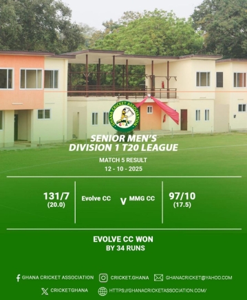 GCA Division 1 and 2 Leagues: Week 4 thrills