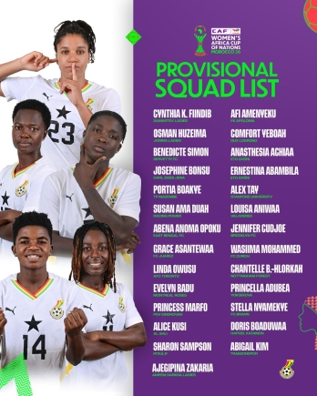 Black Queens coach Kim Lars names provisional WAFCON squad – Captain Portia Boakye leads 27-player list