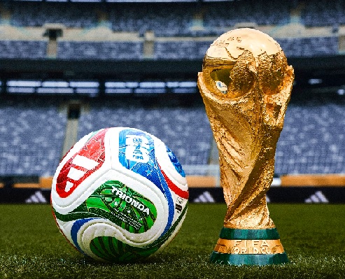 All you need to know about FIFA World Cup