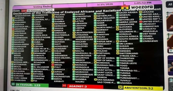 UN declares slave trade ‘gravest crime against humanity’ in Ghana-led resolution