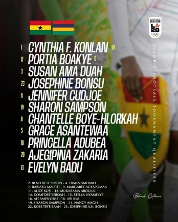 Black Queens squad