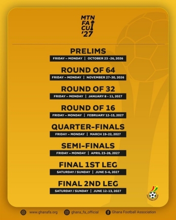 MTN FA Cup fixtures