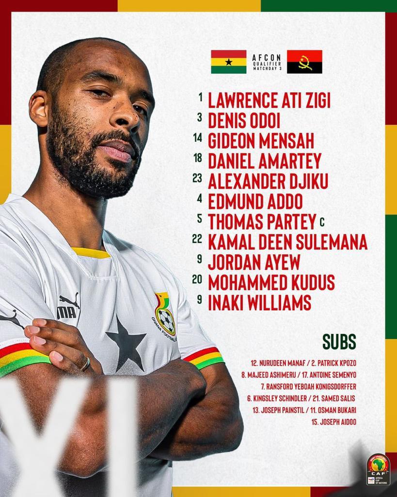 Starting XI