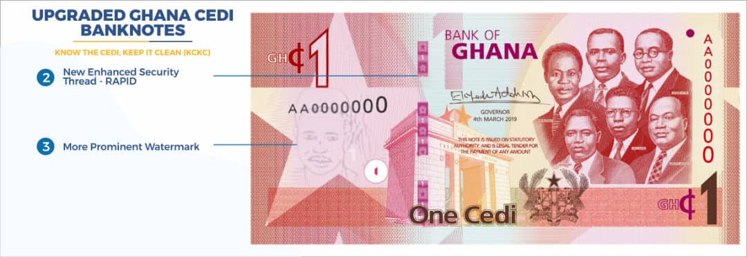 See The Company That Prints The Ghana Cedi Notes Graphic Online