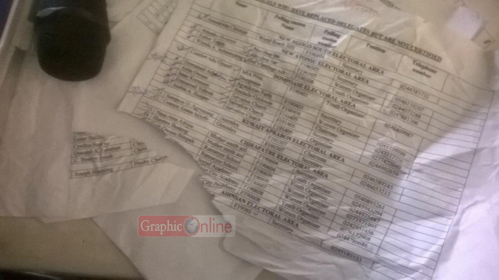 The delegates list which was torn in the struggle between Kofi Jumah and the EC officials The delegates list which was torn in the struggle between Kofi Jumah and the EC officials
