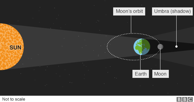 eclips4 eclips4