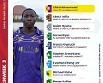 Gyetuah bags brace as 9 players named NASCO GPL Man of the Match