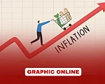 Ghana's inflation rises to 5.0% as non-food prices drive August surge