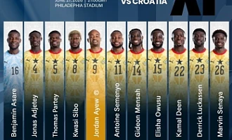 Opoku rested, Kamaldeen returns – Queiroz makes 3 changes for Croatia clash