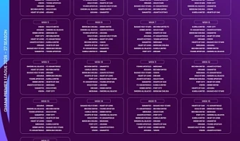 Medeama begin title defence at Dreams FC as 2026/27 GPL fixtures unveiled